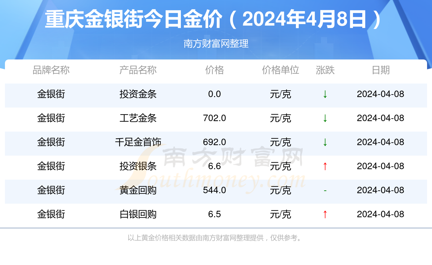 香港历史开奖记录查询结果 2025年回顾