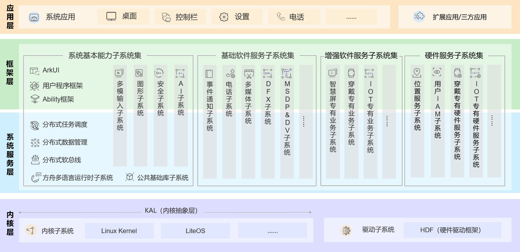 澳门资料库,合理执行审查_HarmonyOS54.13.73