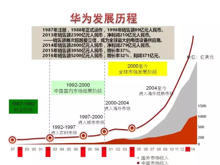 澳门精准免费资料,快速解析响应策略_挑战版25.89.73